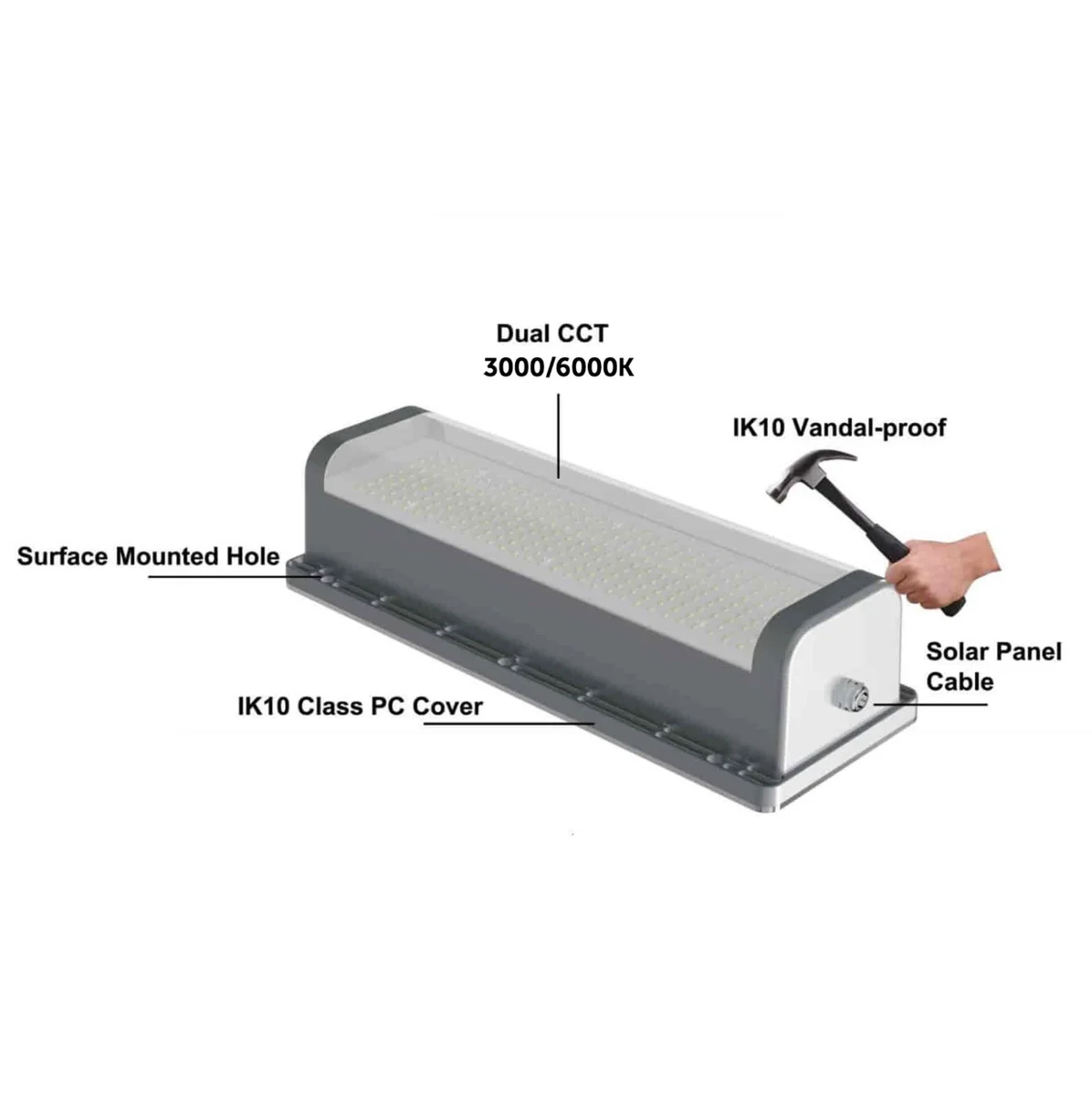 Commercial Solar Shelter Light - Image 4