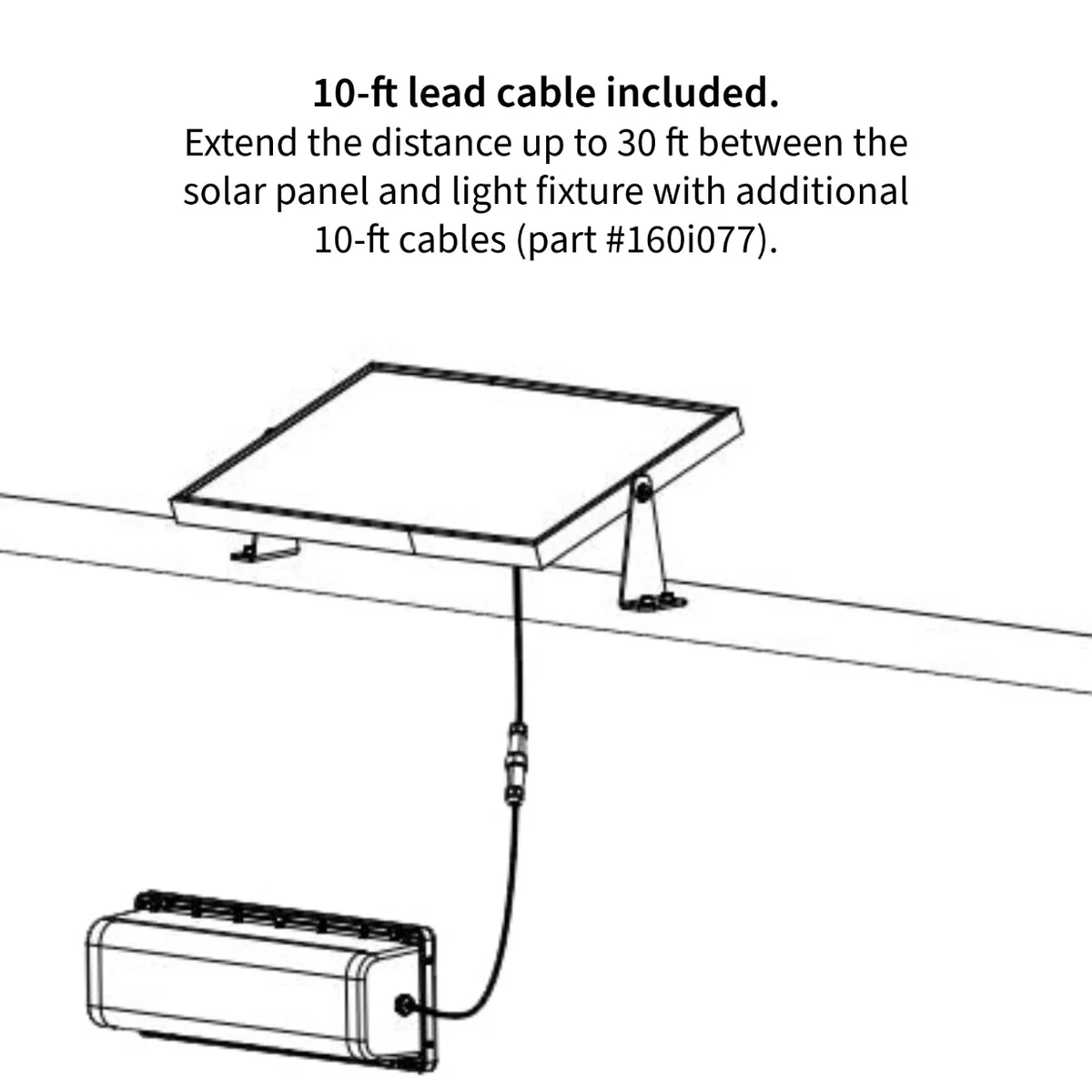 Commercial Solar Shelter Light - Image 5