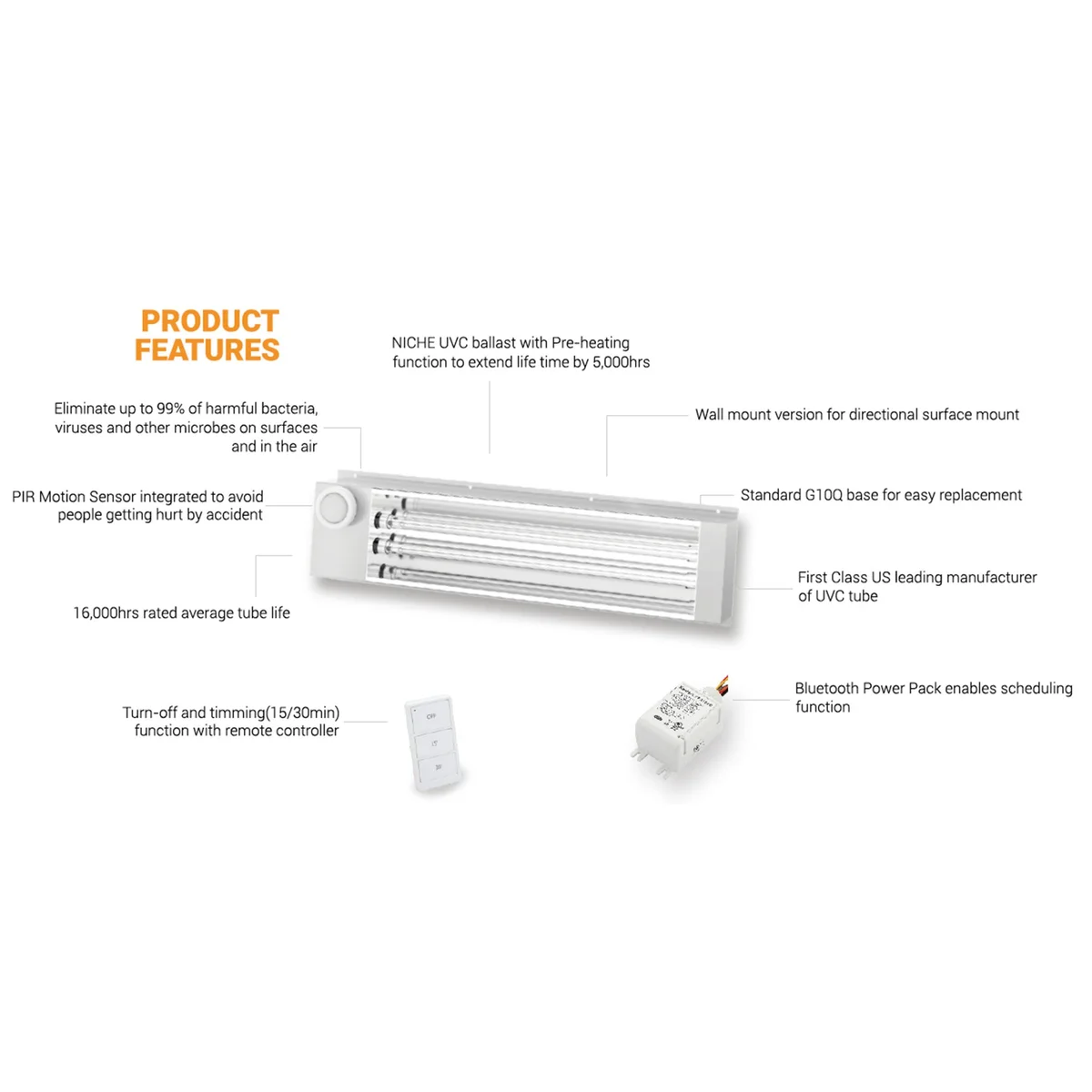 Commercial Germicidal Wall Mount UVC Light, 42 Watt, 120-277V - Image 3
