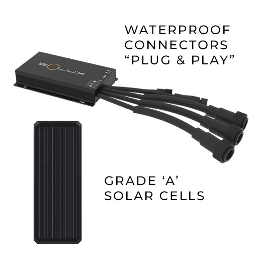 Solar LED Area Light, 19600 Lumens, 100W, 2300K-6000K - Image 2
