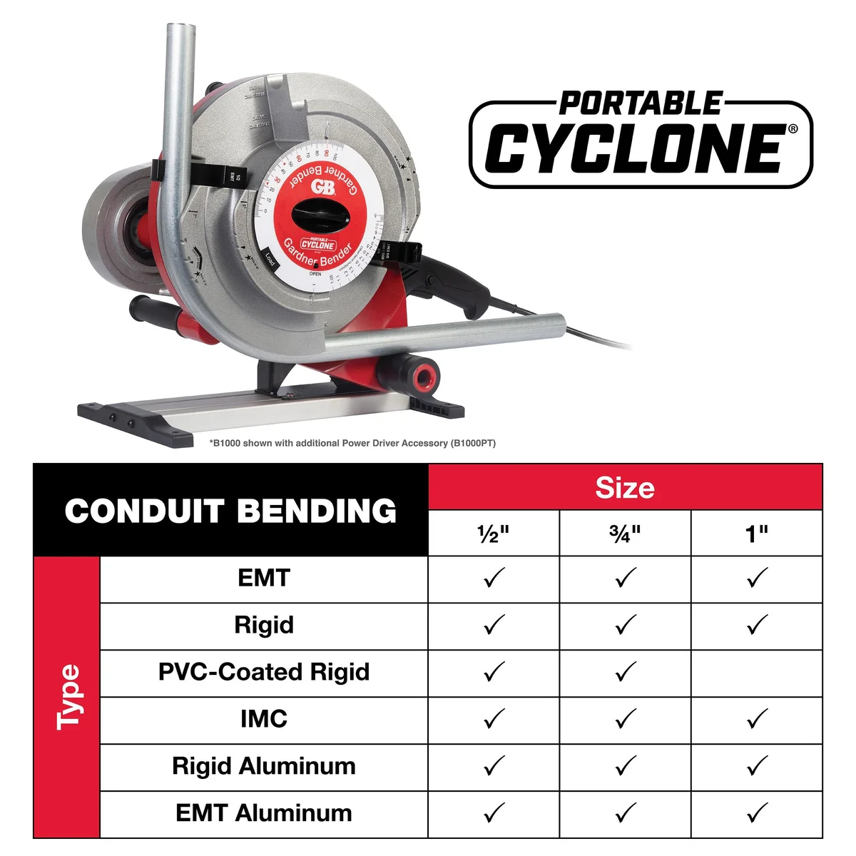 Gardner Bender B1000 Portable Cyclone Bender - Image 2