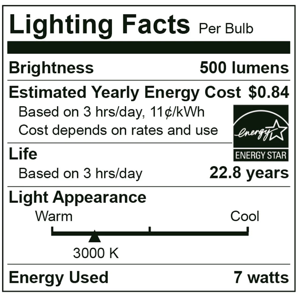 LED PAR20 Bulb, 7 Watt, 120V, 500 Lumens, 2700K, 3000K, 4000K, 5000K - Image 7
