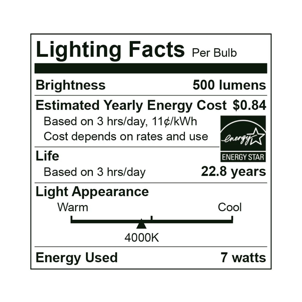 LED PAR20 Bulb, 7 Watt, 120V, 500 Lumens, 2700K, 3000K, 4000K, 5000K - Image 8