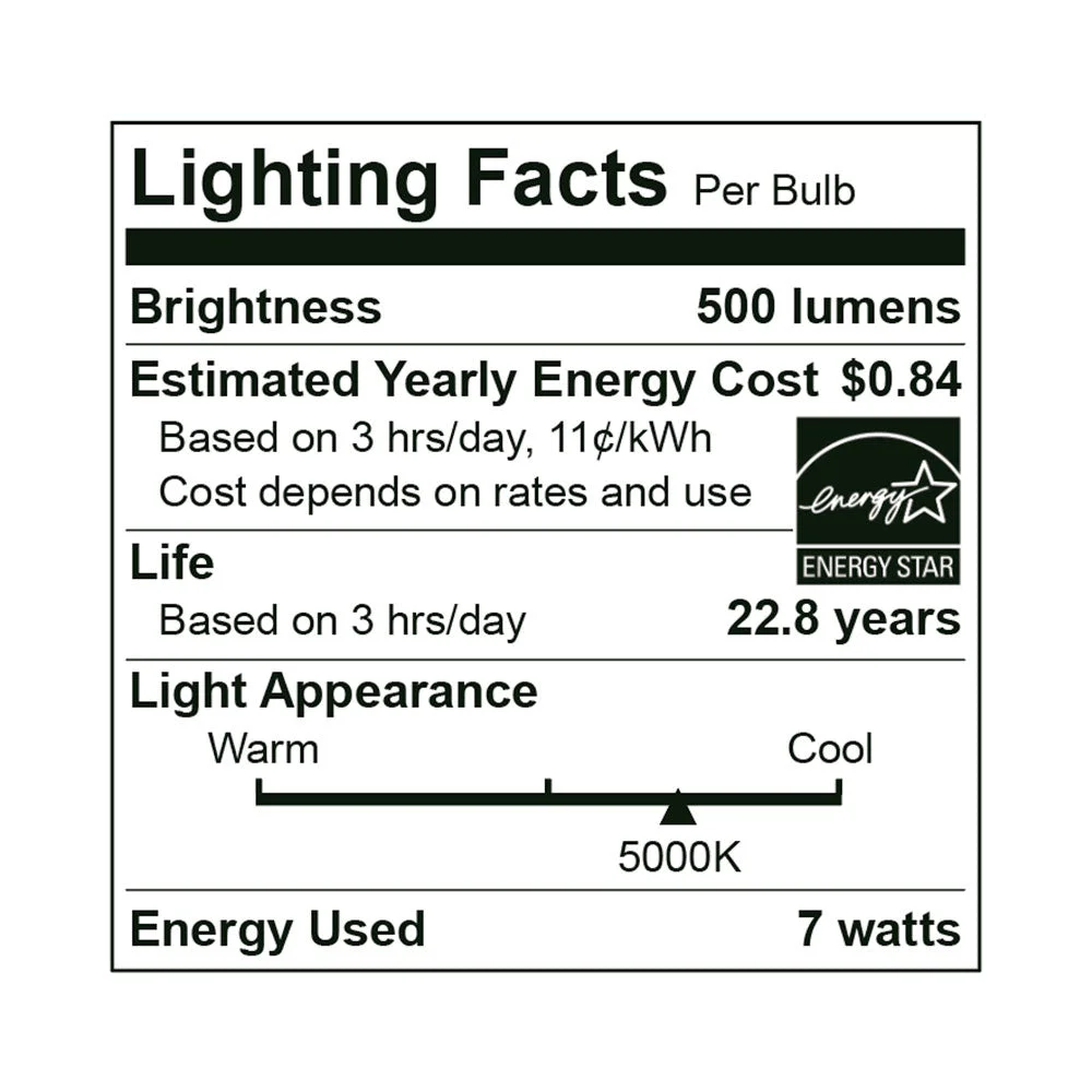 LED PAR20 Bulb, 7 Watt, 120V, 500 Lumens, 2700K, 3000K, 4000K, 5000K - Image 9