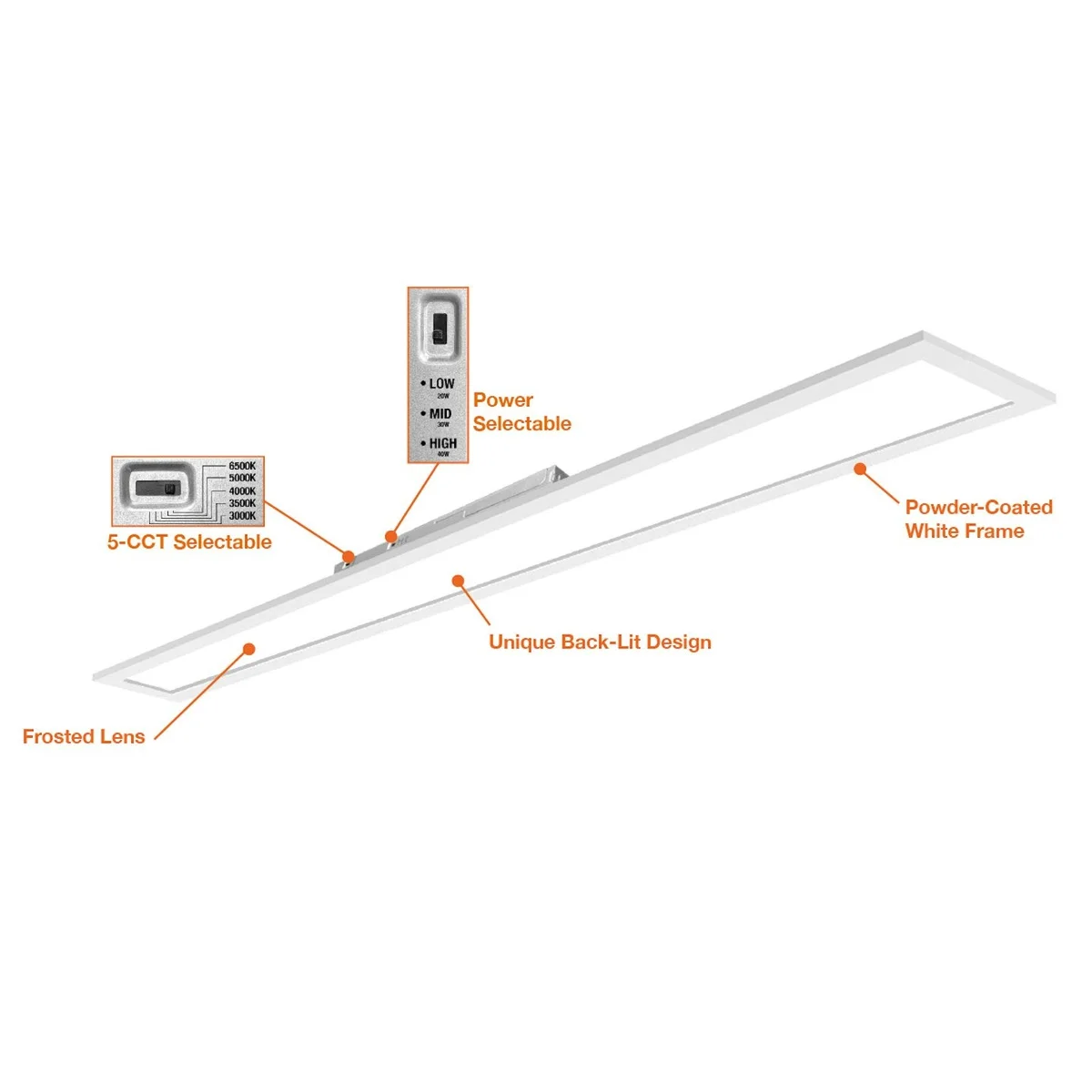 2PK 1x4 LED Panel: Backlit-Line Control Ready, 4000 Lumen Max, Wattage and CCT Selectable, 120-277V - Image 2