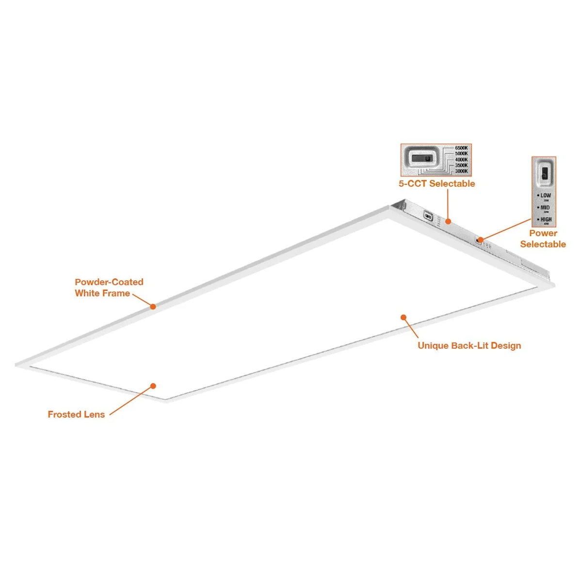 2PK 2x4 LED Panel: Backlit-Line Control Ready, 6250 Lumen Max, Wattage and CCT Selectable, 120-277V - Image 2