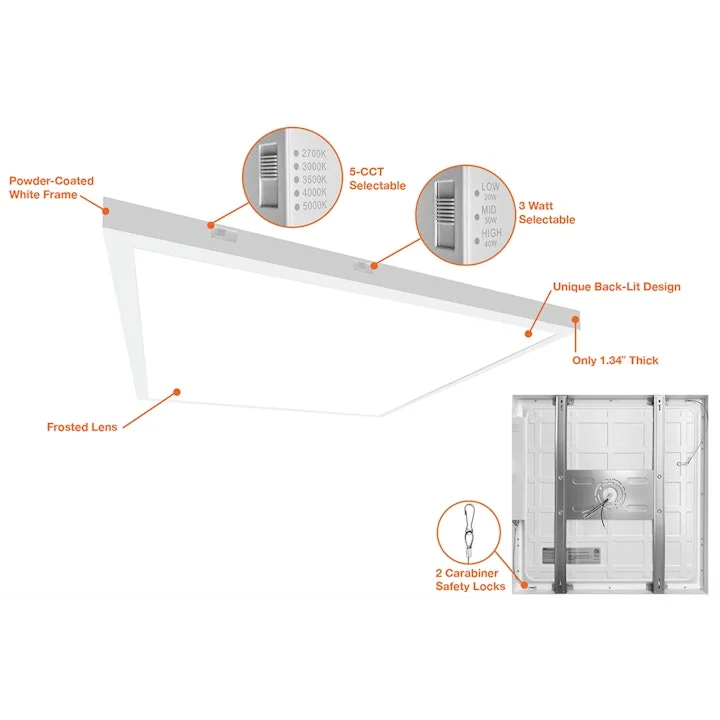 2x2 Surface Mount LED Panel: Internal-Line, 1.34" Thick, 4400 Lumen Max, Wattage and CCT Selectable, 120-277V - Image 2
