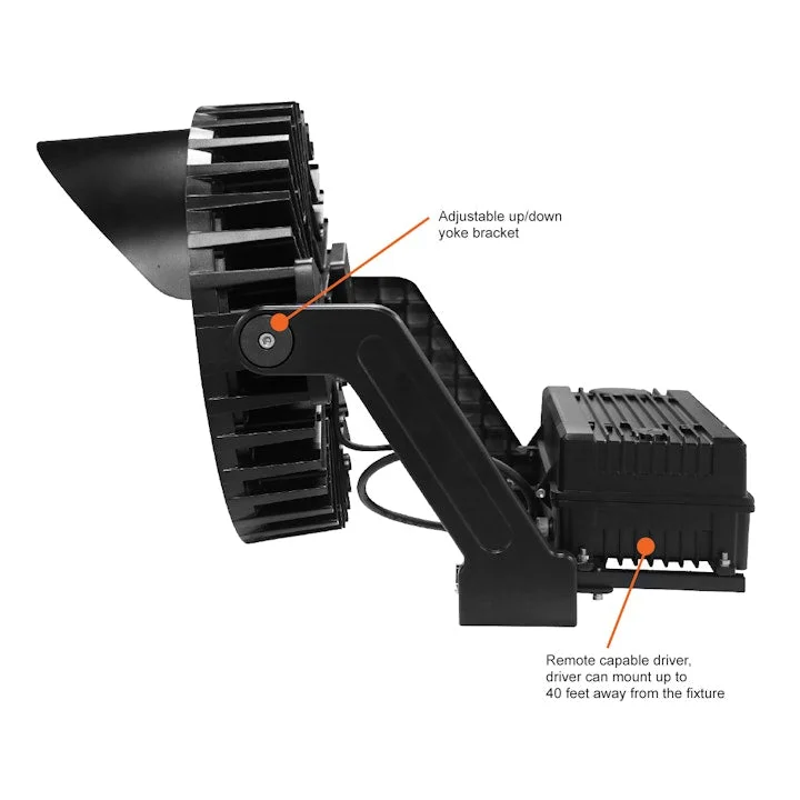 Sports Light MAGNA-Line, RGBW, 26,600 Lumens, 500W, 5000K, 120-277V - Image 2