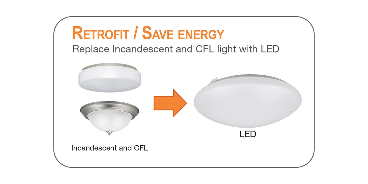 LED 16" Flush Mount Ceiling Light, 2000 Lumens, 24W, CCT Selectable, 120V - Image 2