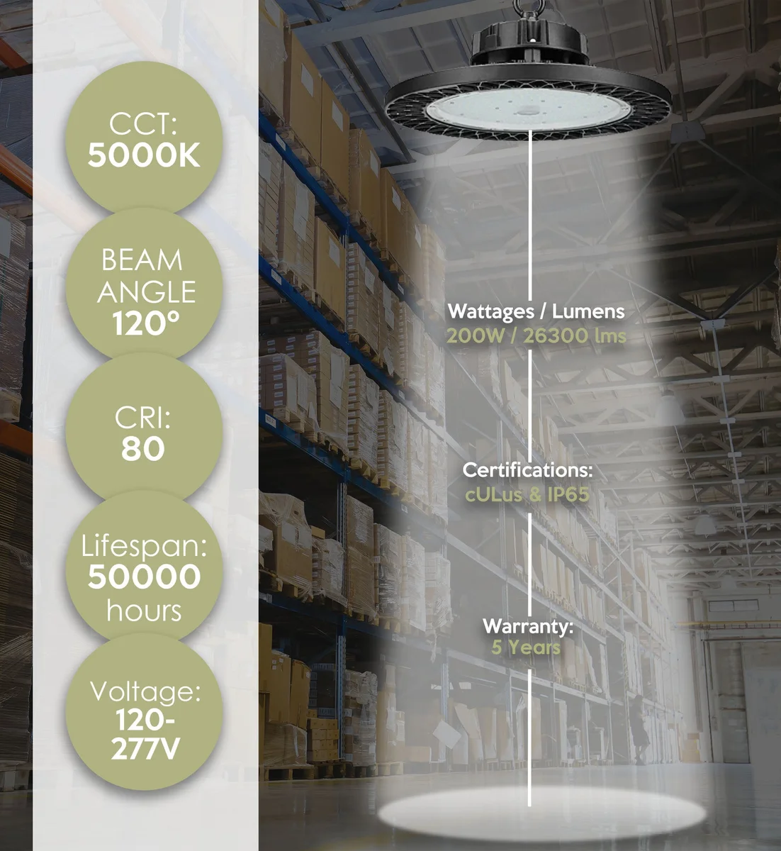 LED Mars UFO High Bay, 200 watt, 26,300 Lumens, Comparable to 400+ Watt Fixture, 120-277V - Image 2