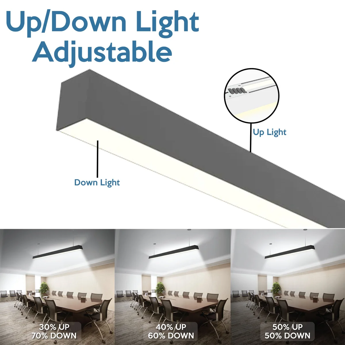 4x4 Square Pattern LED Linear Direct/Indirect Pendant Fixture, 22,000 Lumens, 200 Watt, 120-277V, 4CCT Selectable, White or Black Finish - Image 3