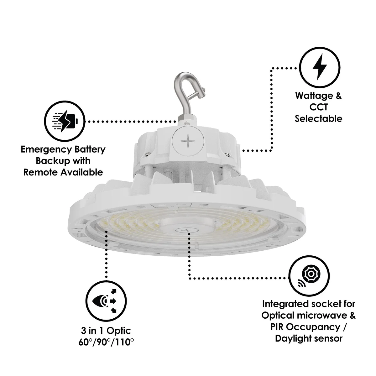 Aries G4 LED UFO High Bay, 24,000 Lumen Max, Wattage and CCT Selectable, White Finish, Comparable to 320-400 Watt HID Fixture, 120-277V - Image 3