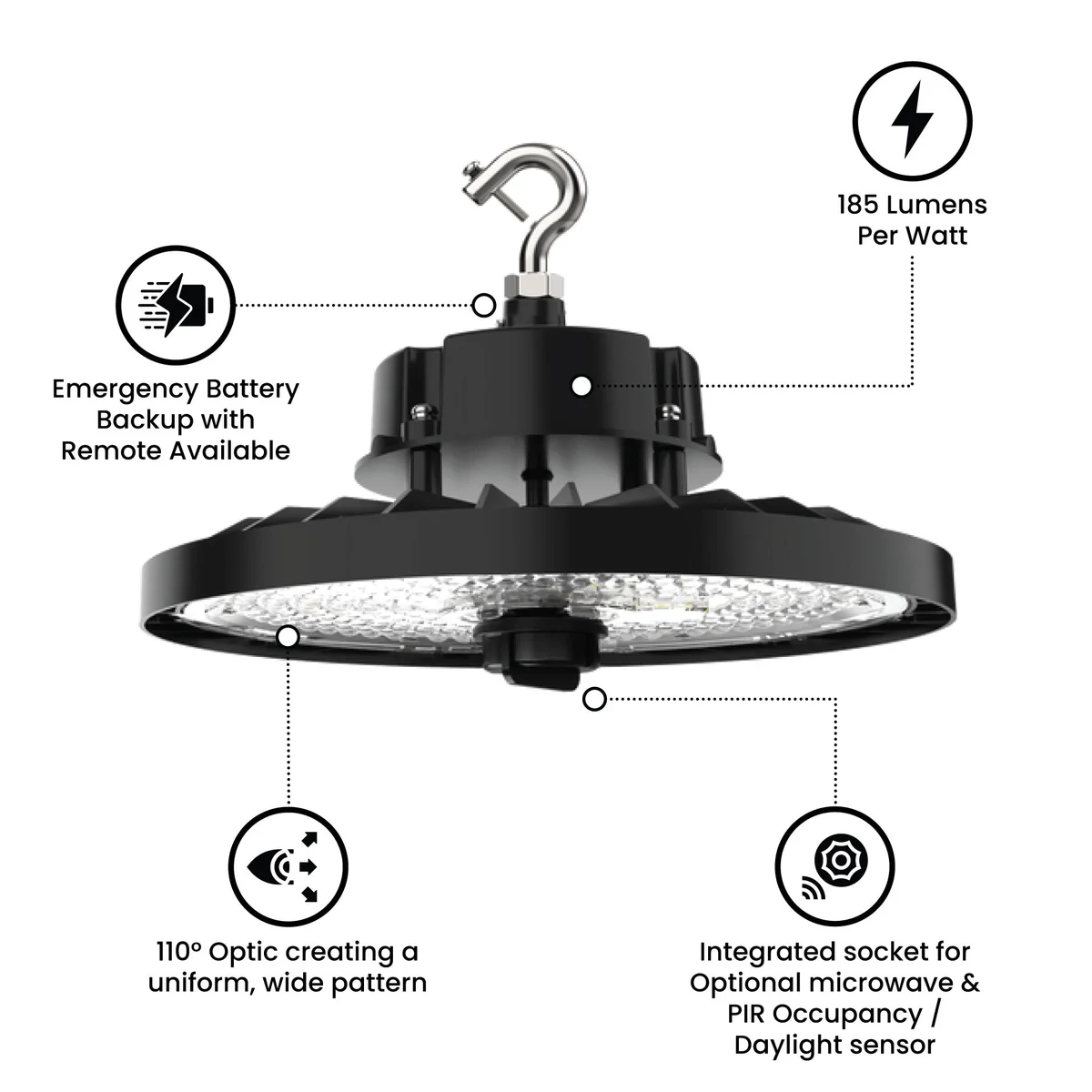 Saturn LED UFO High Bay, 100 watt, 120-277V, 18,500 Lumens, 5000K CCT, Black Finish - Image 3
