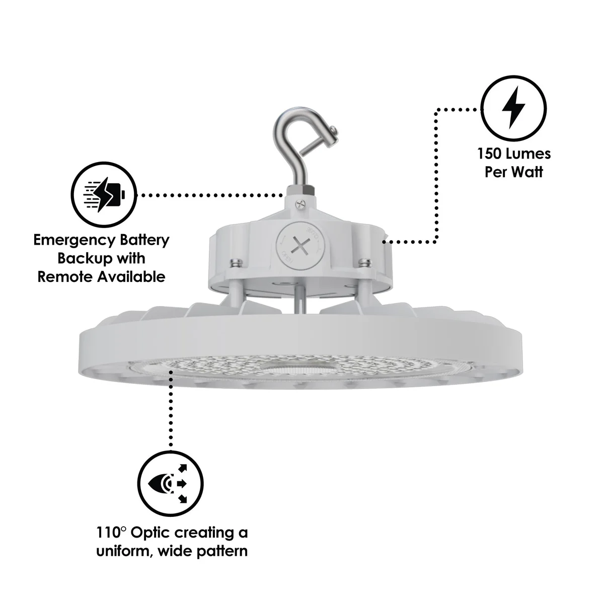 Static LED UFO High Bay, 22,500 Lumens, 150 Watt, 5000K, 120-277V, White Finish - Image 3