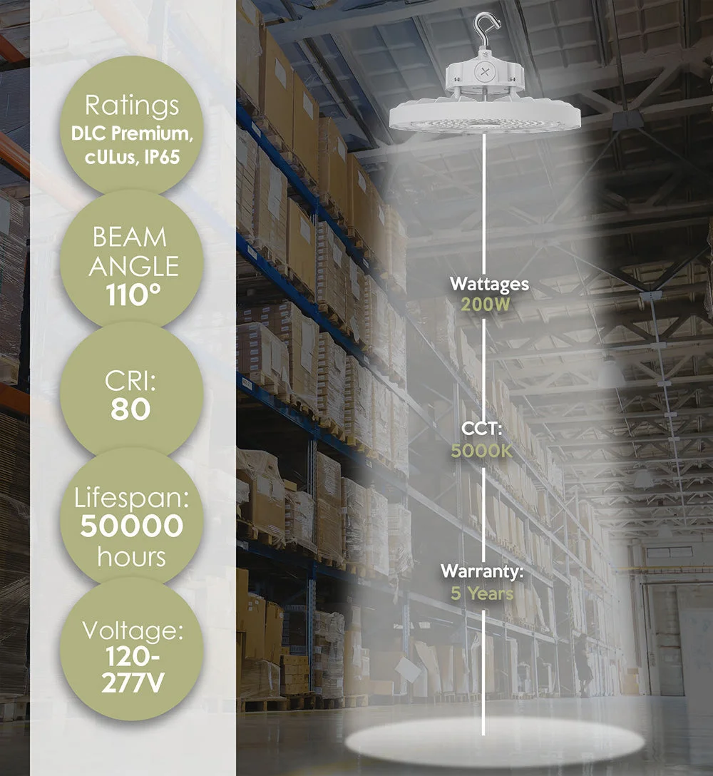 Static LED UFO High Bay, 30,000 Lumens, 200 Watt, 5000K, 120-277V, White Finish - Image 2